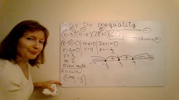 Polynomial Inequality. Method of Intervals. Video 1.