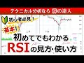 【基本】初めてでもわかるRSIの見方・使い方