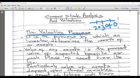 Common Stock Valuation Part-1 | BBS 4th year Fundamental of Investment