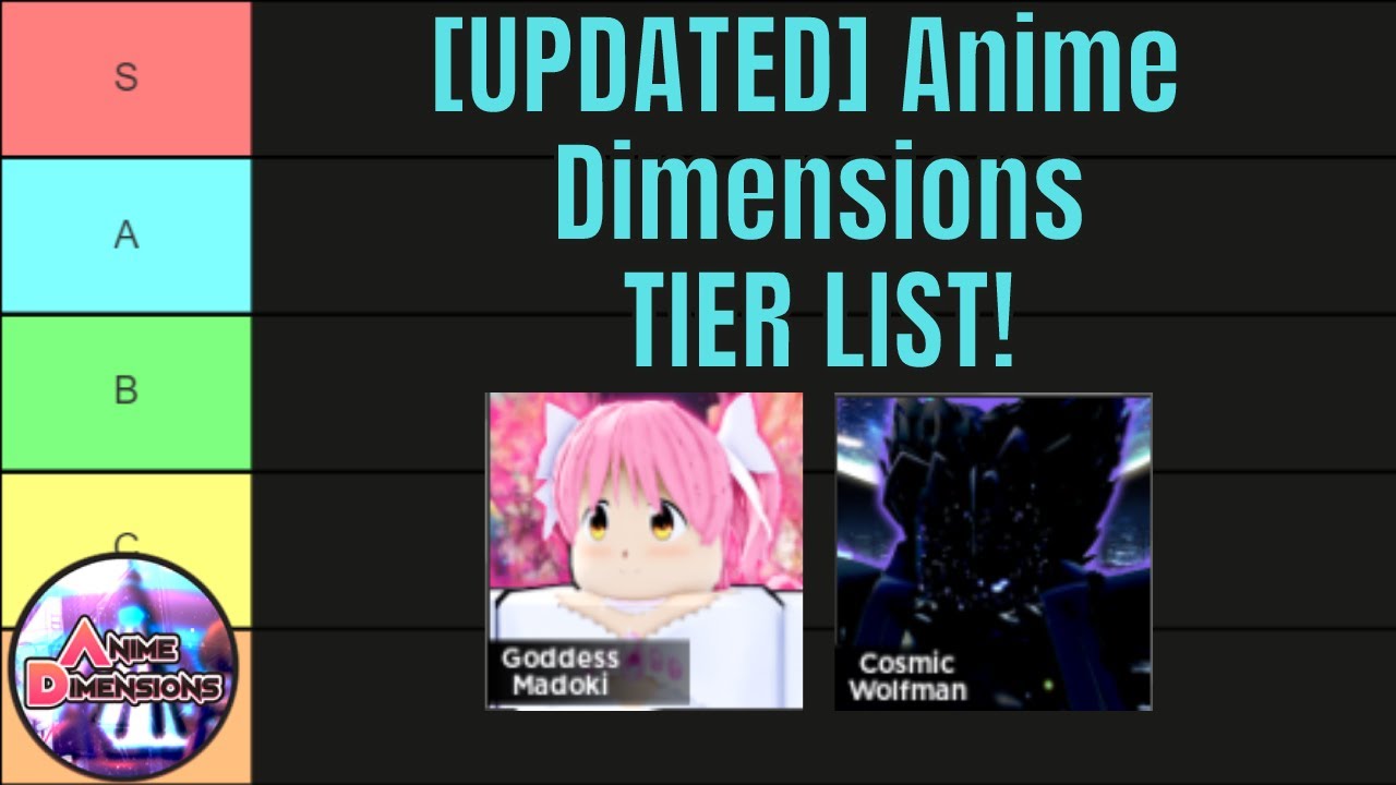 [OUTDATED] The ULTIMATE Anime Dimensions TIER LIST! 