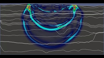 Wave propagation in a layered elastic domain using the MHM method