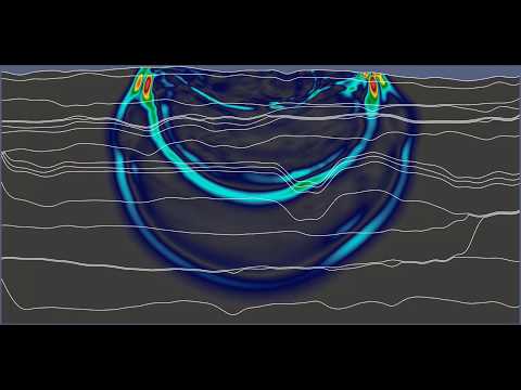 Wave propagation in a layered elastic domain using the MHM method