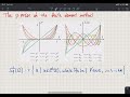 Advanced FEM - The p-version of FEM in 1D