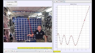 Astro Academy: Principia - Spinning ball on a string then released   y t graph mp4