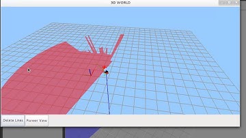 Introrob + Gazebo + Pioneer: obstacles