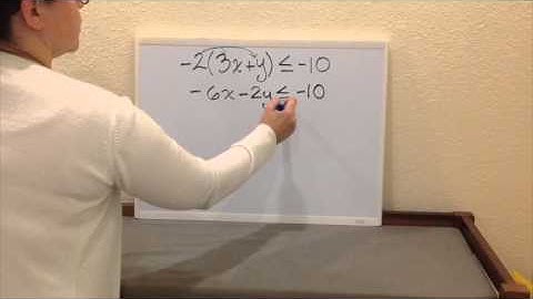 Isolate "y" in inequalities part 4