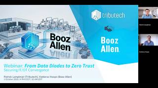 From Data Diodes to Zero Trust: Securing IT/OT Convergence