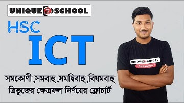 সমকোণী,সমবাহু,সমদ্বিবাহু,বিষমবাহু ত্রিভুজের ক্ষেত্রের ক্ষেত্রফল নির্ণয়ের ফ্লোচার্ট