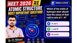 Hydrogen Atom Orbit Radius Question | Re NEET 2026K, L, M, N Orbit Trick Question ⚡ | NEET 2026