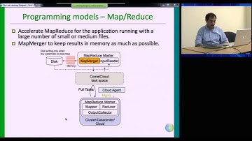 IU Cloud Computing MOOC: CometCloud 6: Programming Models