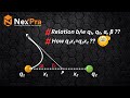 "q₁x₁ = q₂x₂? | Electrostatics Concept Every JEE Aspirant Must Know"