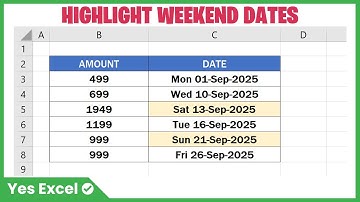 Highlight Weekend Dates in Excel