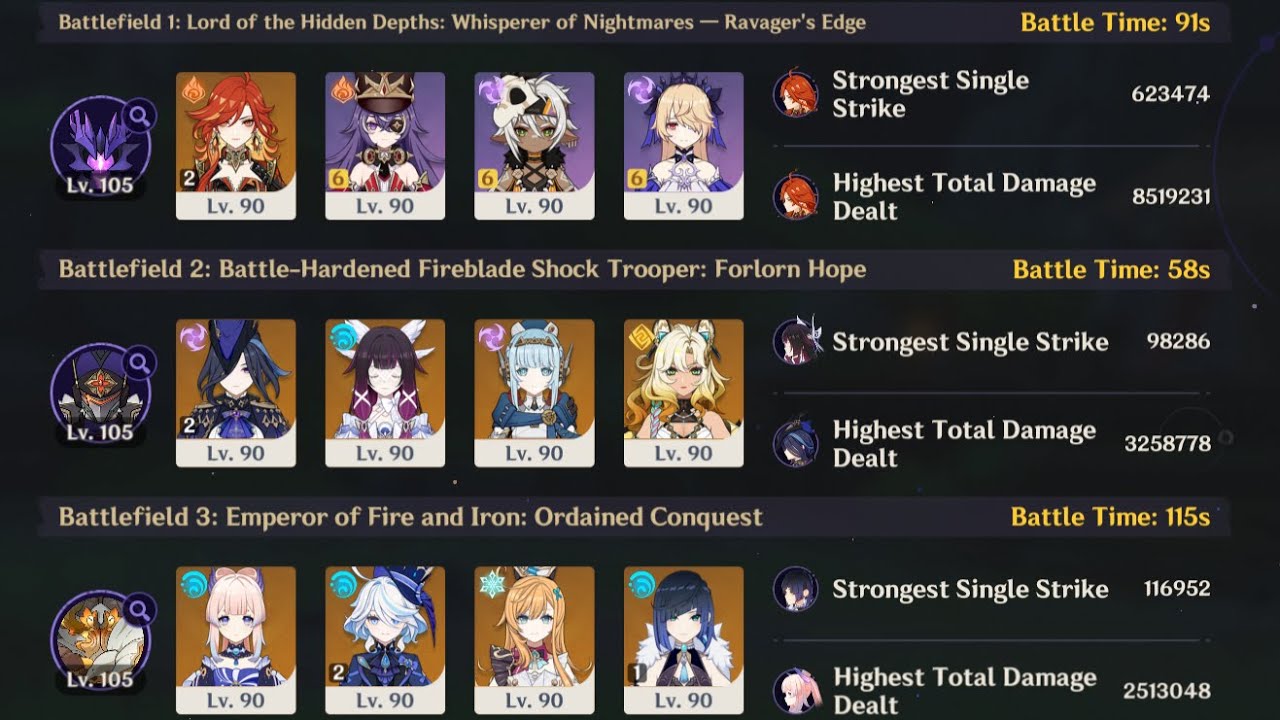 Mavuika Overload & Clorinde Lunar-Charged & Kokomi Mono Hydro | 6.3/Luna IV Stygian Onslaught