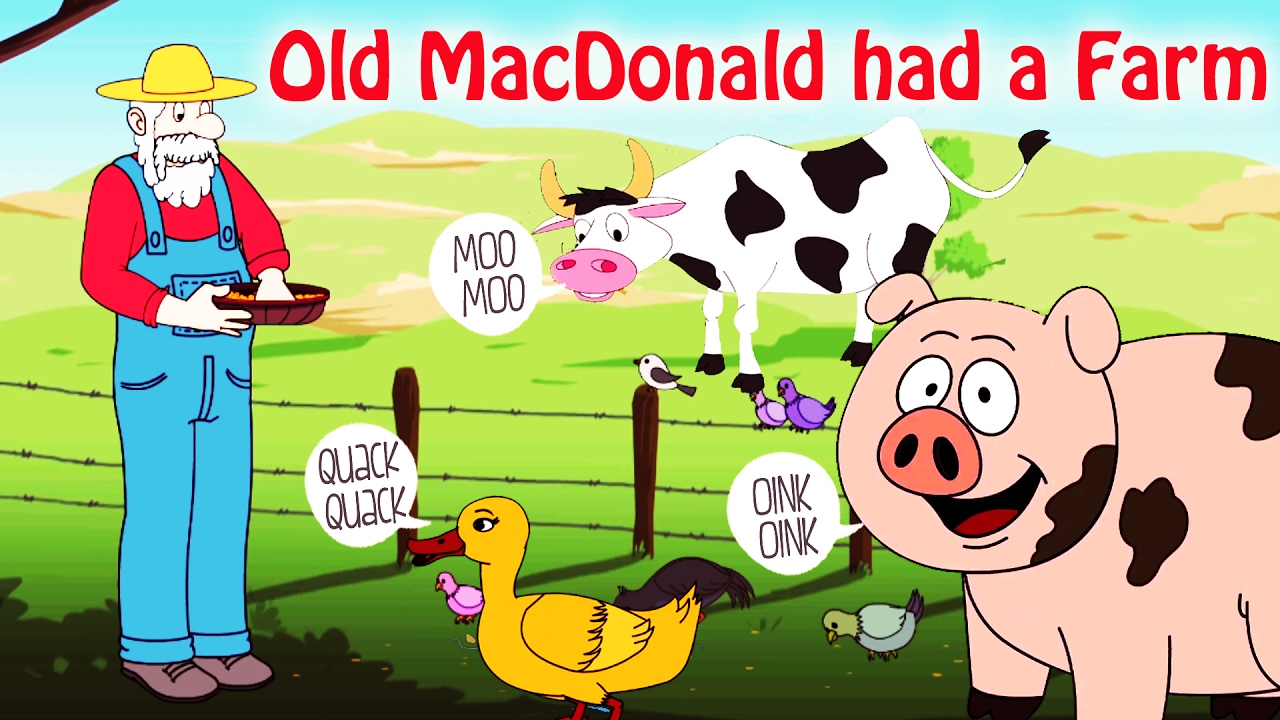 Включи old macdonald. Old MACDONALD. Old MCDONALD had a Farm. У старого Макдональда была ферма. Old MACDONALD had a Farm for Kids.