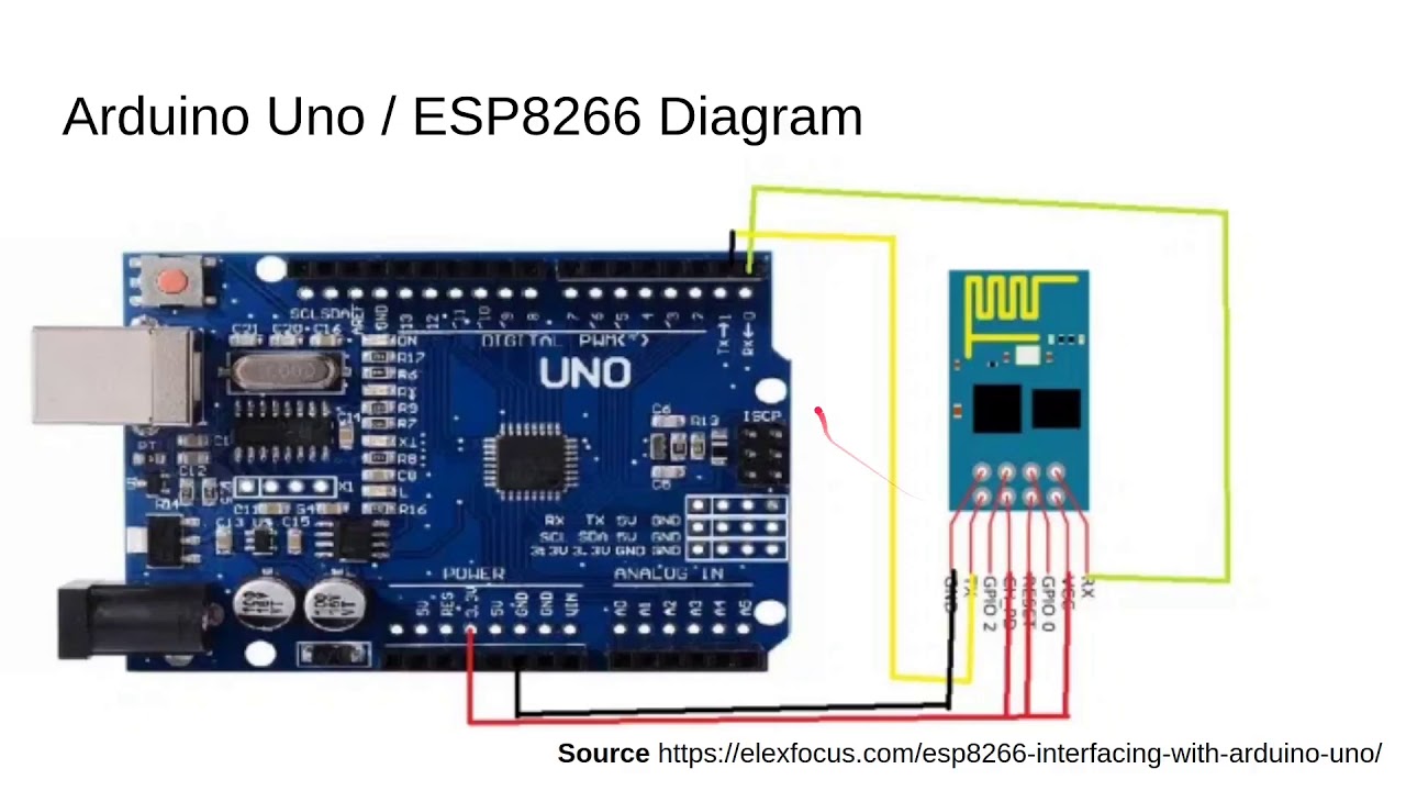 Connecting Arduino Uno And Esp Wifi Module Youtube