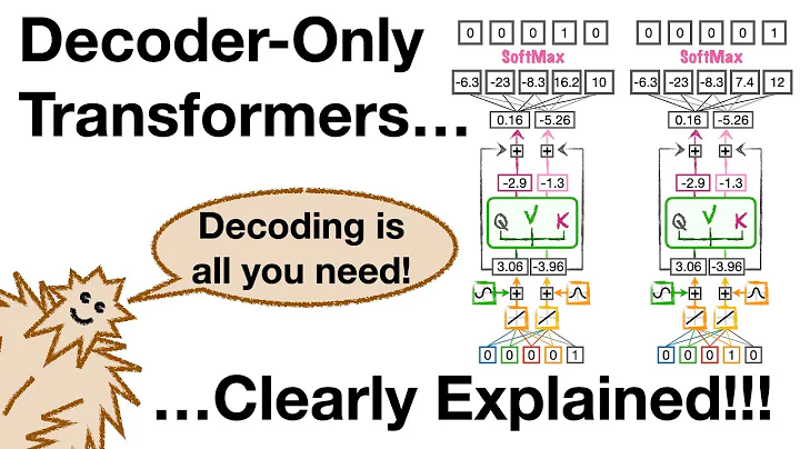 Decoder-Only Transformers, ChatGPTs specific Transformer, Clearly Explained!!!