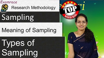 Sampling & its 8 Types (Probability & Non-Probability Sampling): Research Methodology