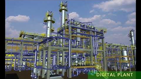 Digital Transformation AIMS - Project