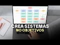 Crear un Negocio solo es Difícil hasta que Construyes Sistemas como estos