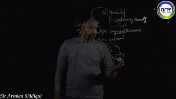 AFC 3 (QMT) Ordinary Annuity part 1 by Sir Arsalan Siddiqui (ARTT Business School)