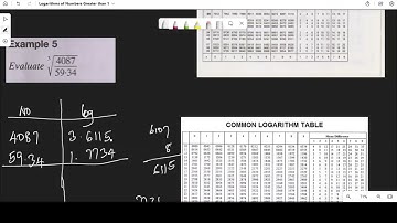 Logarithms of Numbers Greater than 1