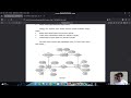 TUGAS 1 - BASIS DATA | UNIVERSITAS TERBUKA