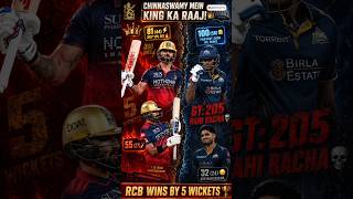 Kohli 81 🔥 After Drop on 0 🤯 RCB Beat GT | RCB vs GT 😵