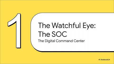 The ONLY Cybersecurity Playbook You Need (IR, SIEM, Splunk)