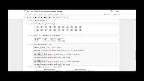 Task2 ‐ The Sparks Foundation, Data Science & Business Analytics Internship
