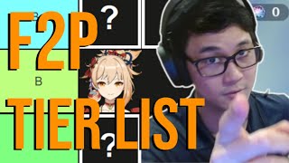 Tier List for F2P Players | Genshin Impact