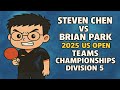 Steven Chen (1453) vs Brian Park (1849) | 2025 US Open Teams Championships - Division 5