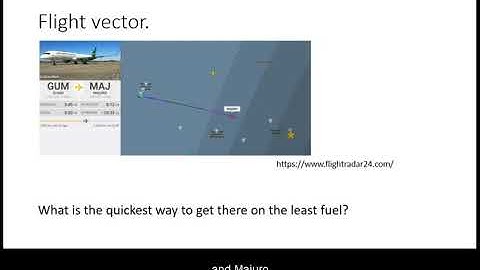 Coordinate Systems, part 1: setup