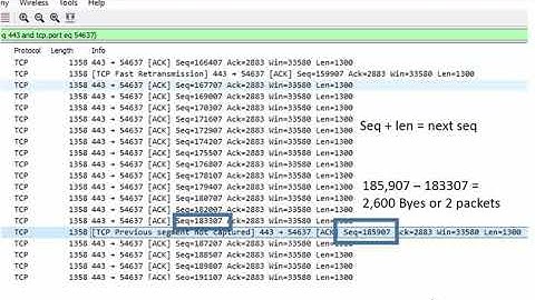 A Quick Note About TCP Sequence Numbers