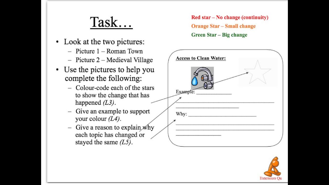 Skills - Change & Continuity