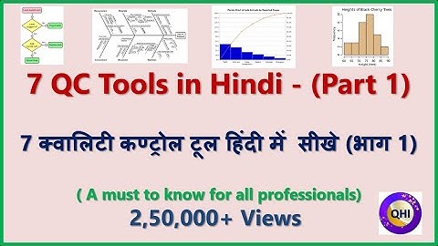 7 Quality Control Tools - (Part 1) | Problem Solving Tools |