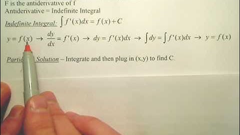 Calculus 4.1 Overview