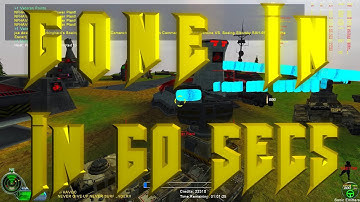 GONE IN UNDER 60 SECONDS