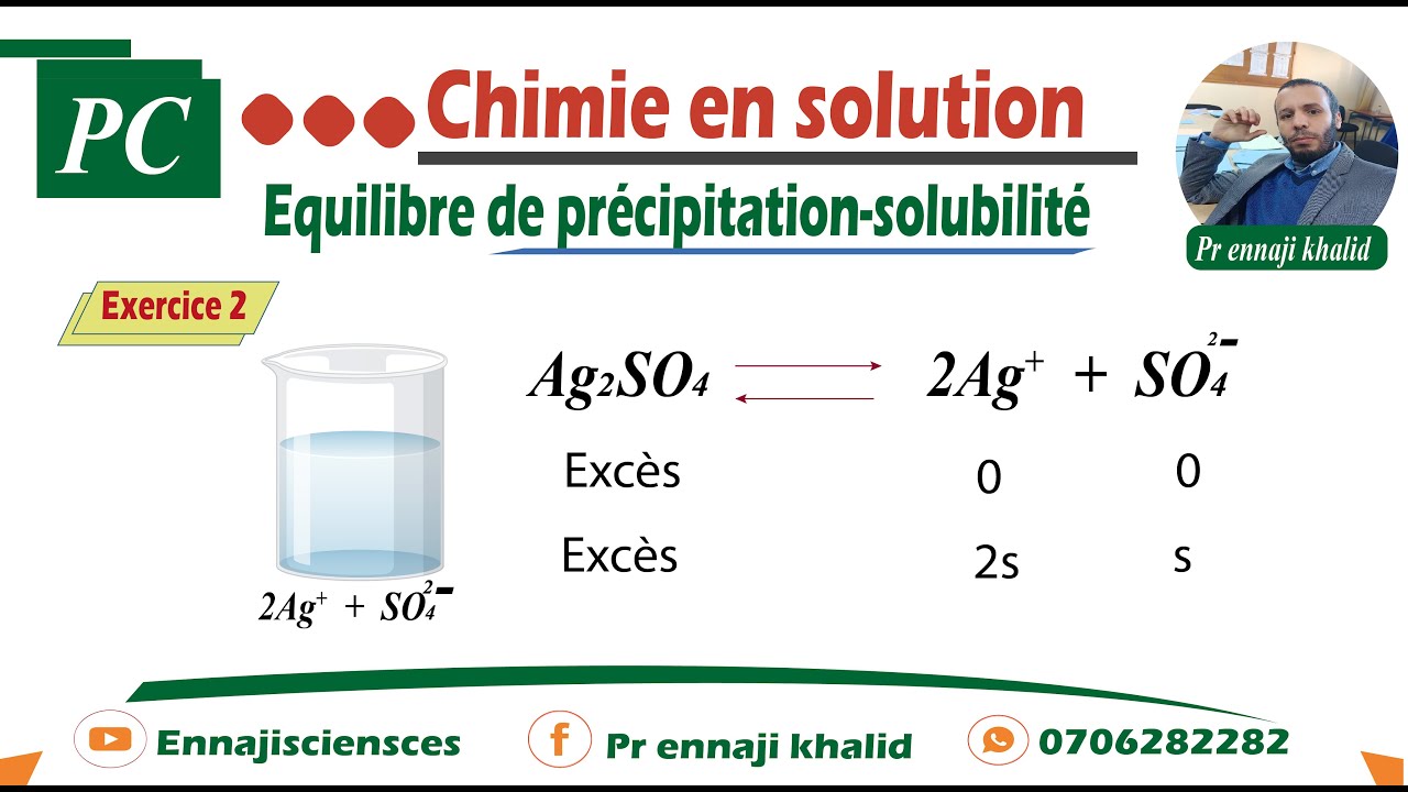Equilibre de précipitation solubilité Exercice 2