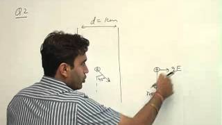 IIT JEE 2012 Video Solutions Paper 1(Code 7) Q2