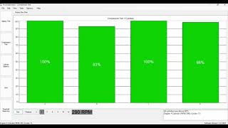 Pre purchase inspection Mazda Axela Relative compression test by Incar Automotive 