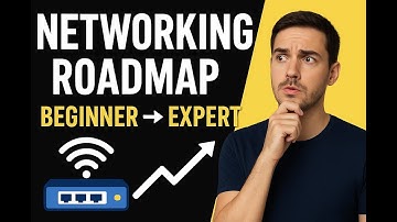 Networking Career Roadmap 2025 | Step-by-Step Guide for Beginner