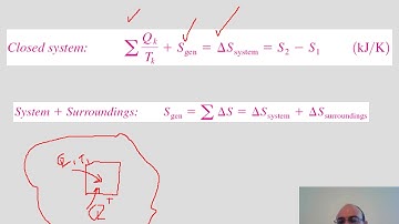 Thermodynamics lecture series - Entropy - Part 5