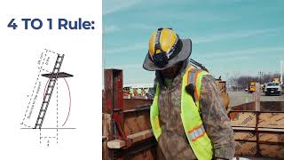 Construction Safety Week: Ladder Safety - Preventing Falls & Injuries