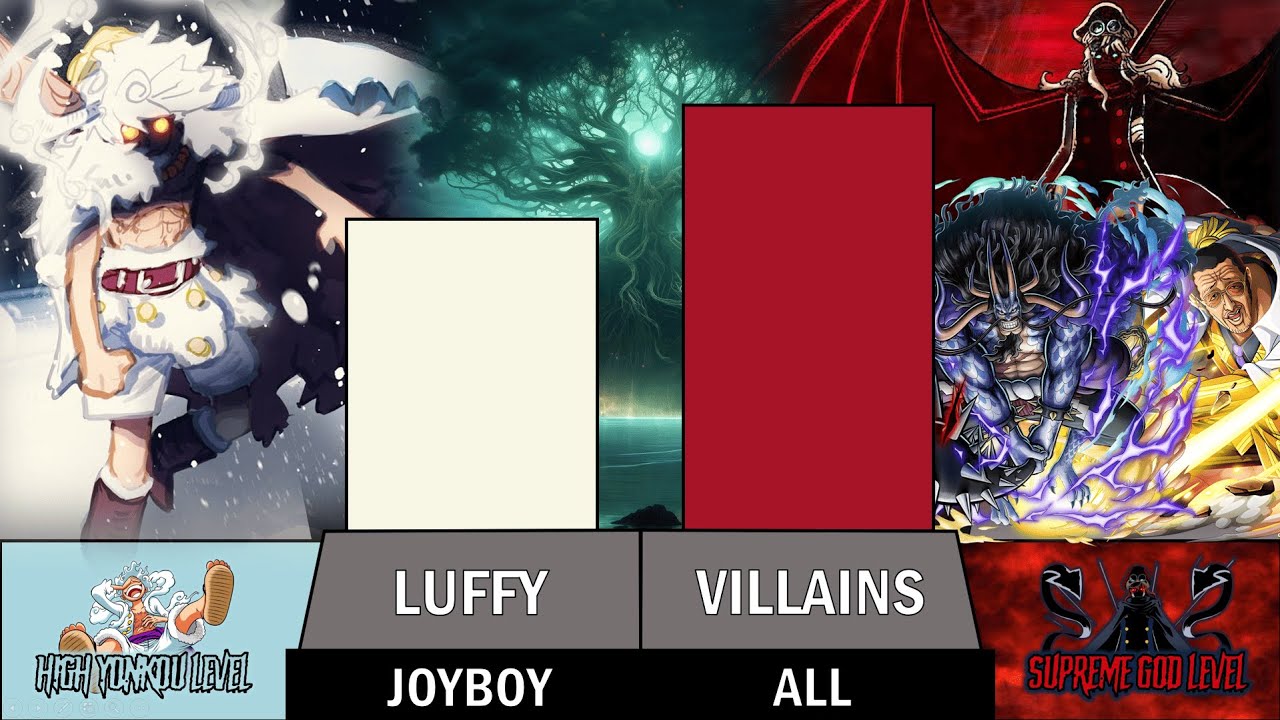 LUFFY vs ALL VILLAINS HE FACED [2025] (One Piece)