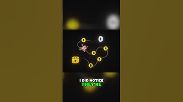 Unlocking AI Video Success: Mistakes You Must Avoid