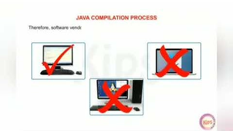 Class 9 ICSE COMPUTER chapter 2 part 1(introduction to java and bluej)