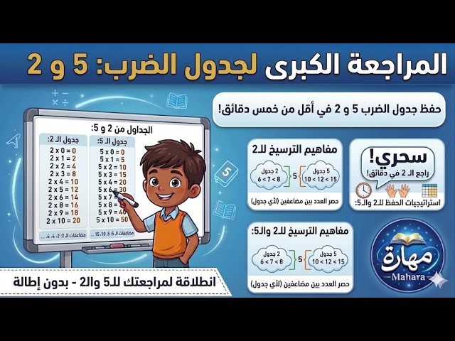 المراجعة الكبرى لجدول الضرب 5و2  في أقل من خمس دقائق