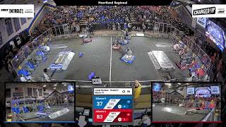 Match 10 (R3) - 2023 Heartland Regional
