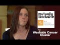 Westside Cancer Cluster
