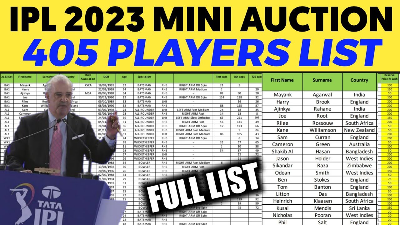 IPL 2023 - 405 Players official list || IPL 2023 AUCTION Full Player list